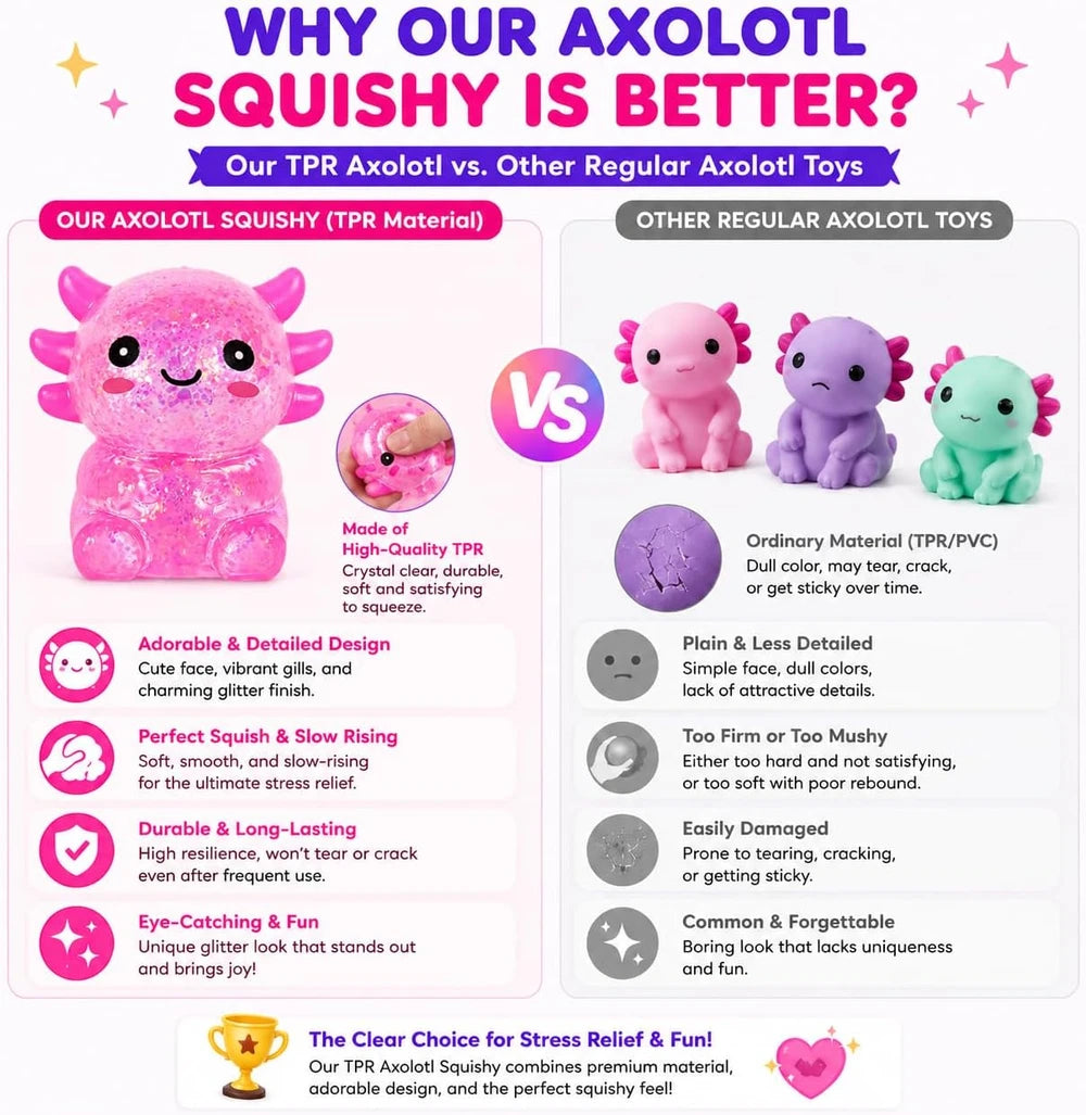 Tibberly Axolotl Squishy Stress Toy