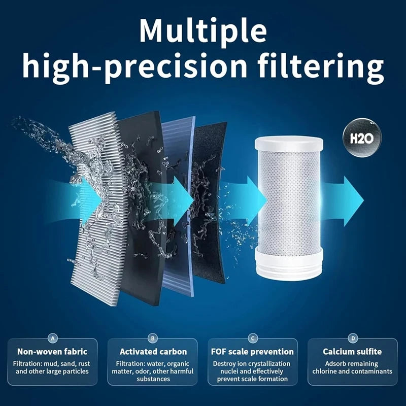Faucet Water Filter with LED Display
