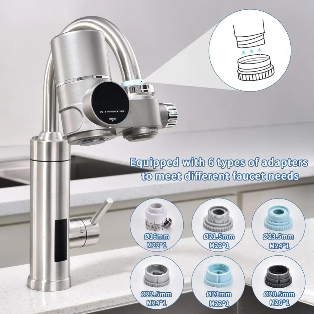 Faucet Water Filter with LED Display