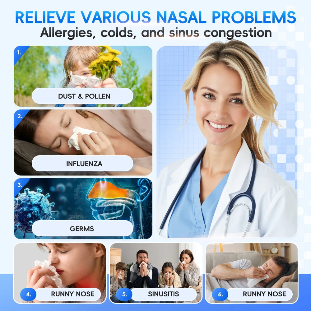 Electric Nasal Irrigation System for Allergy Relief